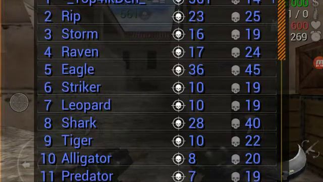 Я побил свой рекорд по киллам! SpecialForcesGroup 2 ( 561 килл ) 37 минут смотреть онлайн