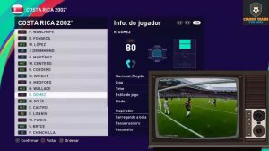 eFootball PES 2021 - COSTA RICA 2002 - World Cup 2002 - Classic Teams - Super Patch (PS4/PS5)