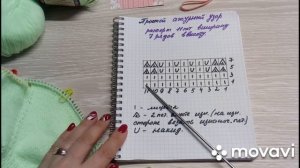 Детский ажурный жакет спицами//Подробный Мастер Класс