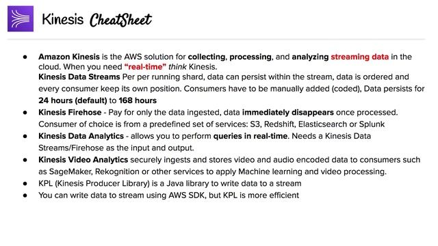 Kinesis - Cheat Sheet смотреть онлайн