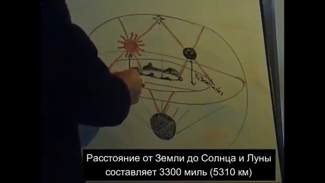 О значении символа масонов.