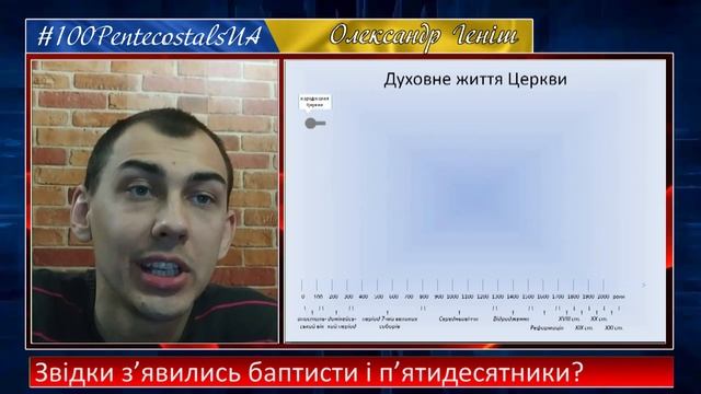 Звідки з’явились баптисти і п’ятидесятники? смотреть онлайн