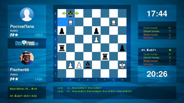 Chess Game Analysis: Fischer66 - РостовПапа : 1/2-1/2 (By ChessFriends.com)