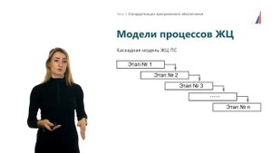 Лекция №3. Стандартизация программного обеспечения