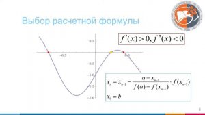 Решение нелинейных уравнений методом хорд