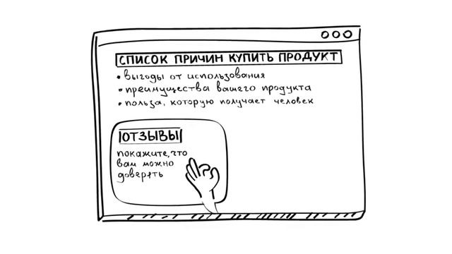 Структура продающей посадочной страницы Landing Page. Ushakov.bz смотреть онлайн