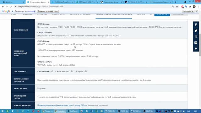 Опционные уровни на Валютах по данным с сайта CME Group от 16.09.21