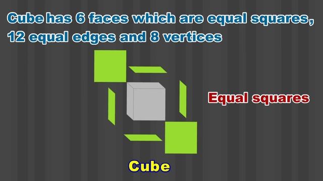 Solid Shapes | #aumsum #kids #science #education #children смотреть онлайн