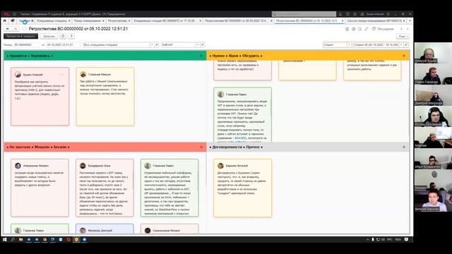 Ретроспектива спринта в Scrum. Как мы его проводим в "Управление IT-отделом 8"