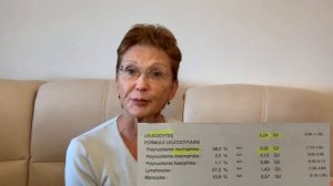 КАК Я СМОГЛА ПОДНЯТЬ БЫСТРО УРОВЕНЬ ЛЕЙКОЦИТОВ на ОНКОЛЕЧЕНИИ.