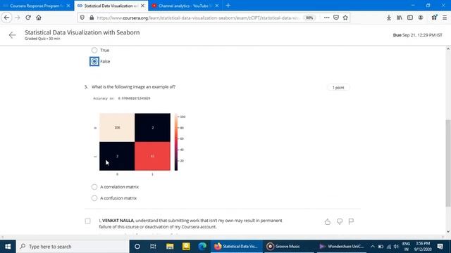 Coursera Course Statistical Data Visualization with Seaborn All Week Answers