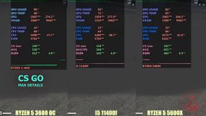 Intel i5 11400f vs AMD Ryzen 3600 vs Ryzen 5600x