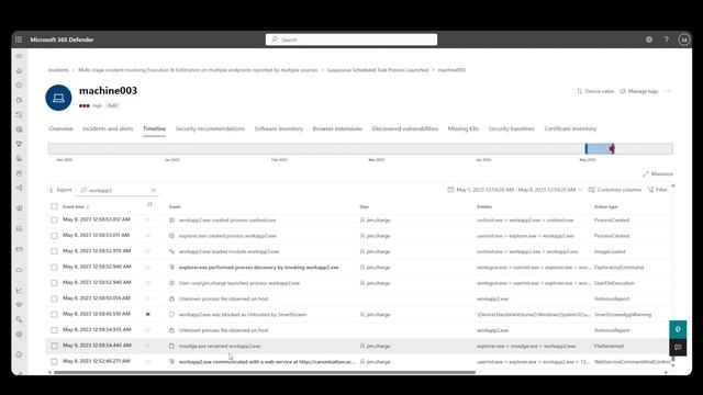 Incident Response: Malware Investigations | Virtual Ninja Training with Heike Ritter смотреть онлайн