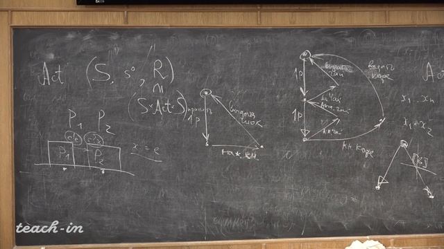 Миронов А.М.-Методы ИИ в задачах анализа данных - Лекция 5. Теория процессов смотреть онлайн