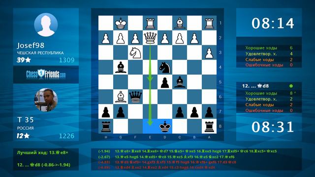 Анализ шахматной партии: Josef98 - Т 35, 0-1 (по ChessFriends.com)