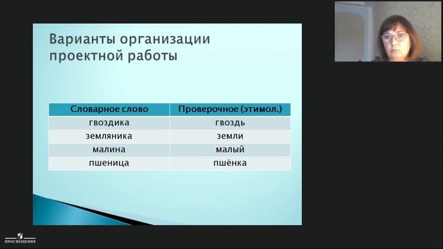 Условия формирования функциональной языковой грамотности обучающихся в начальной школе смотреть онлайн