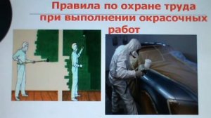 Правила по охране труда при выполнении окрасочных работ