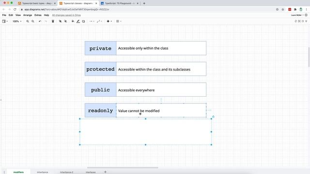 Additional access modifiers in Typescript classes: Learning Typescript by example #013