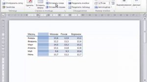 Word 2010 для начинающих 23 Форматирование таблиц