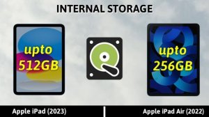 Apple iPad 2023 Vs Apple iPad Air 2022