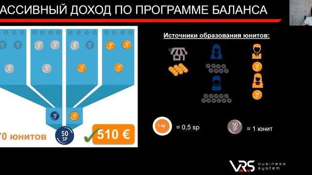 Маркетинг план Lyconet. Лайконет. MyWord смотреть онлайн