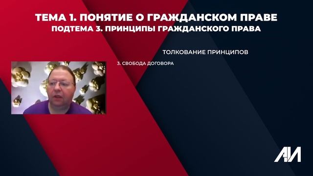 [Лекция 3] ГРАЖДАНСКОЕ ПРАВО. Общая часть. Тема 1: Понятие о гражданском праве. Принципы ГП