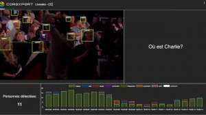 Demo COREXPERT AWS Summit Paris - Rekognition Video