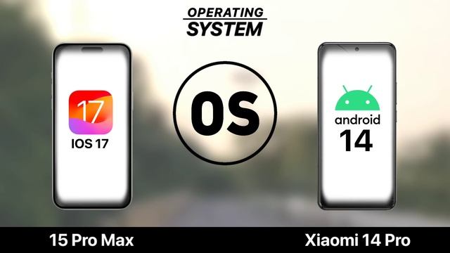 Xiaomi 14 Pro VS iPhone 15 Pro Max
