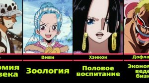 Персонажи Ван-Пис Стали Учителями | Ван-Пис