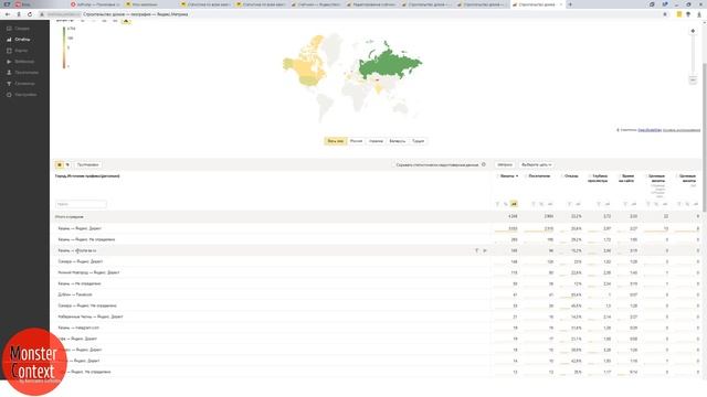 Как грамотно смотреть данные Яндекс Метрики по географии посетителей смотреть онлайн