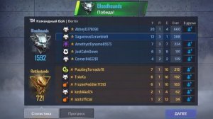 стрелялки и шутер