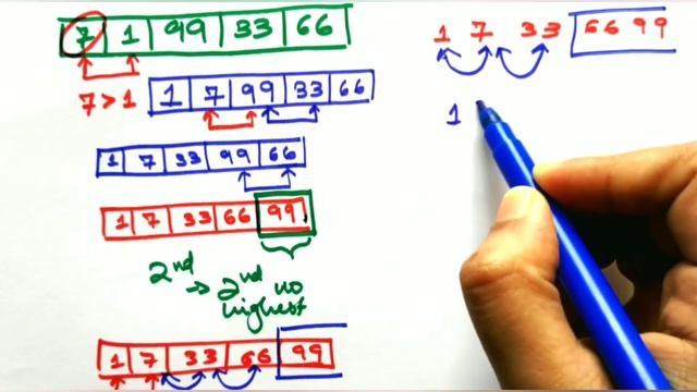 Bubble Sort in Python | Bubble Sort Algorithm | Python Tutorials