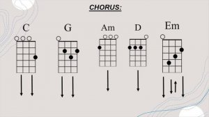 WCET UKULELE//The Wellerman//in Em