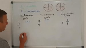 Математика 6 класс. Правильные и неправильные дроби. Смешанные числа.