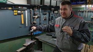 Обзор динамометрических ключей JTC 6901 и 6903