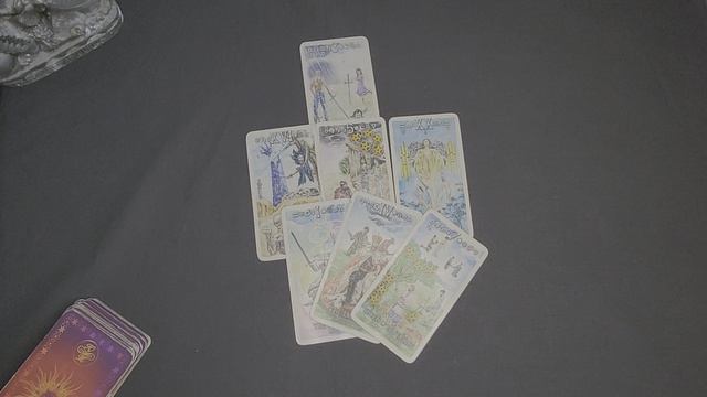 ГОРОСКОП НА НЕДЕЛЮ ДЛЯ ВСЕХ ЗНАКОВ ЗОДИАКА. 
таро расклад онлайн