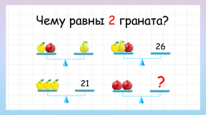 Задача на логику. Чему равны 2 граната?