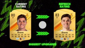 BIGGEST WINTER RATINGS UPGRADES IN FC 24 FT SALAH, BELLINGHAM, DOKU