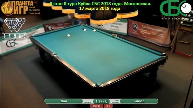 Гарипов - Сон. 9 этап II тура Кубка СБС 2018 года.