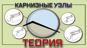 Карнизные узлы |Теория