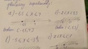 816 Алгебра 8 класс. Изобразите на координатной прямой множество чисел, удовлетворяющих двойному