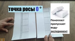 ТОЧКА РОСЫ. КОНДЕНСАТ. ПЕНОПЛАСТ ПРОПУСКАЕТ ВОДУ.