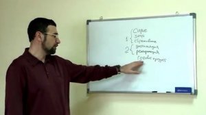 1.1. Вступление. Видеоуроки по технологии и оборудованию для винокурения.