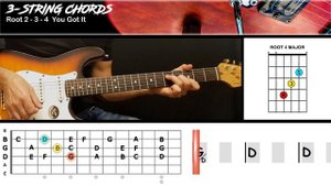 You Got It - Roy Orbison | GUITAR LESSON | 3 String Chords