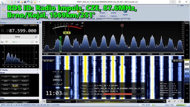 11.05.2023 08:03UTC, [Es], Radio Impuls, Чехия, 87.6МГц, 1569км