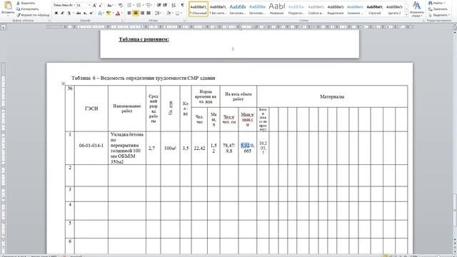 решение задач по ГЭСН определение трудоемкости