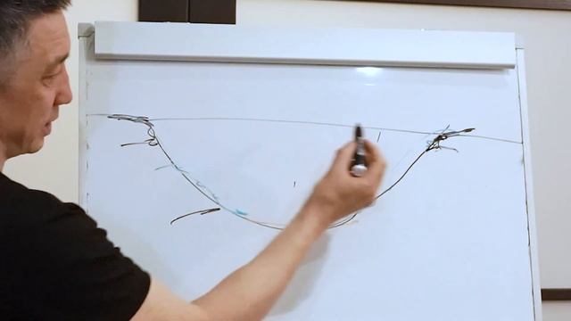 Как облагородить глиняный пруд? Что сделать с глиняным прудом чтобы выглядел красиво. смотреть онлайн