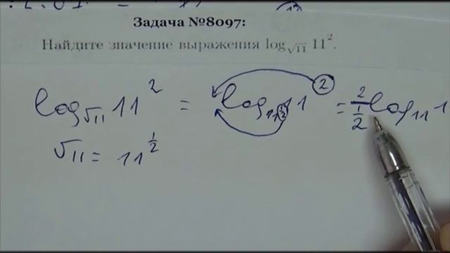 Вычисление числового выражения