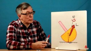 Тайны китайского волчка