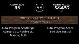 Canon EOS R5 vs. Canon PowerShot SX420 IS: A Comparison of Specifications